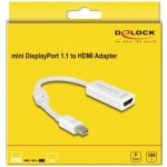 Delock 65128 – Hledejceny.cz
