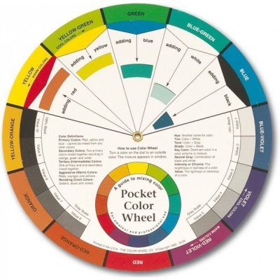 Color Wheel pro míchání barev – Zboží Dáma