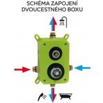 Novaservis BOX97051R,0 – Hledejceny.cz