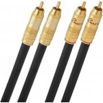 Oehlbach NF 214 Master – Hledejceny.cz