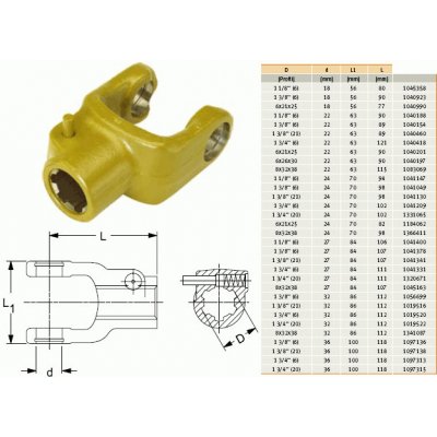 GKN Walterscheid 041049 / 1041049 / 20.10.00 Vidlice AG 2200, 1 3/8" Z=6 – Zboží Mobilmania