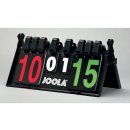 Joola Team Score Board