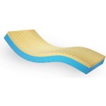 Meyra Bohemia Ergonomic 14 NEO Bohemia Ergonomic 14 NEO Potah PES – Hledejceny.cz
