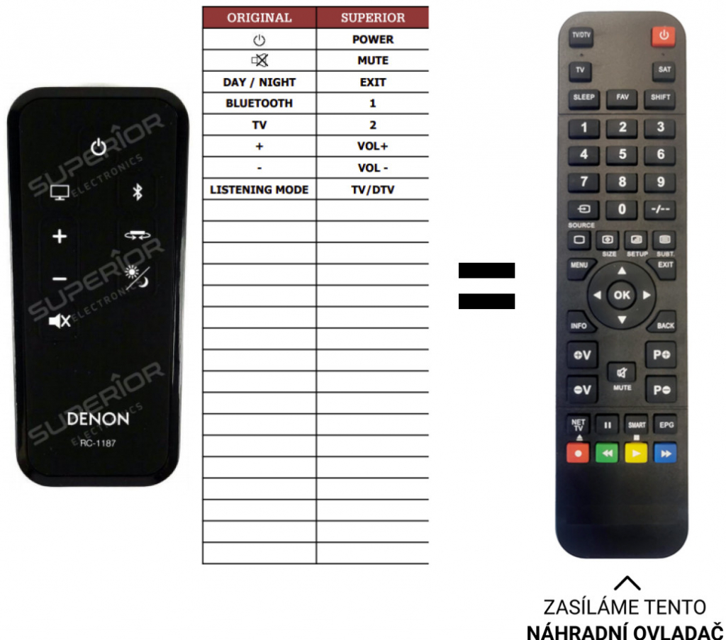 Dálkový ovladač Predátor Denon RC-1187