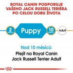 Royal Canin Jack Russell Terrier Puppy 1,5 kg – Sleviste.cz