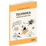 Technika Inšpirácia okolo nás - Andrej Fujas, Ożga Bogová, Eleonóra Boocová – Hledejceny.cz