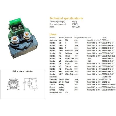 DZE startovací relé startéru HONDA CB 400F 89-90; CBR 600F 87-90; CBR1000F 89-91; VF 500/700/750 85-; XL 600V TRANSALP 87-99; XRV 650/750 AFRICA TWIN 88-89; KAWASAKI ZX10 88-90; ZX-11 90-01; KYMCO XCI – Hledejceny.cz