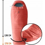 Deuter Starlight – Zboží Mobilmania