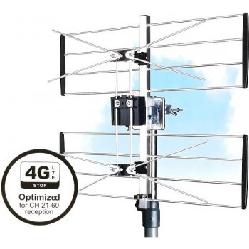 Maximum UHF2 LTE