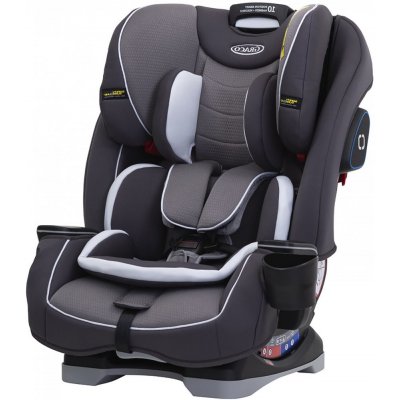 Graco SLIMFIT 2022 Iron