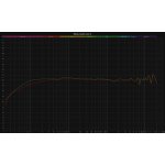 Meze Audio LIRIC 2 – Hledejceny.cz