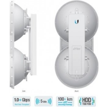 Ubiquiti airFiber 5U