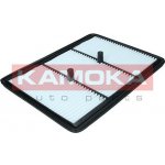 KAMOKA Vzduchový filtr F259601 – Hledejceny.cz