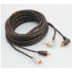 Focal PR 5 – Hledejceny.cz