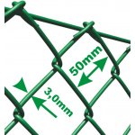 Poplastované pletivo FORTE 125 cm zelené 3,0 mm – HobbyKompas.cz