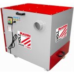 Holzmann MABS1500 400V – Zboží Dáma