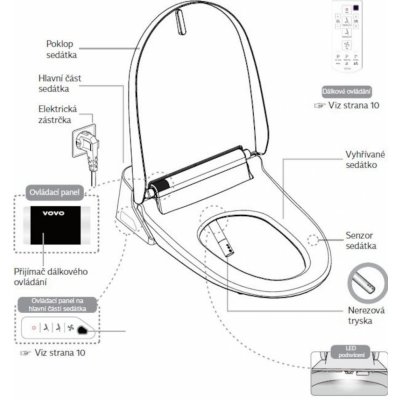 Coway VOVO VB4100S – Zboží Mobilmania