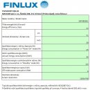 Finlux 28FHB5661