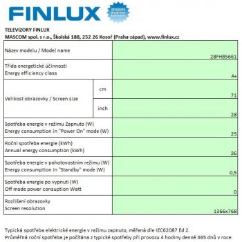 Finlux 28FHB5661