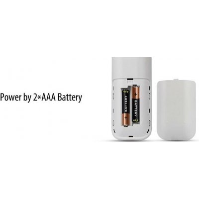 MiBoxer FUT089 – Zboží Dáma