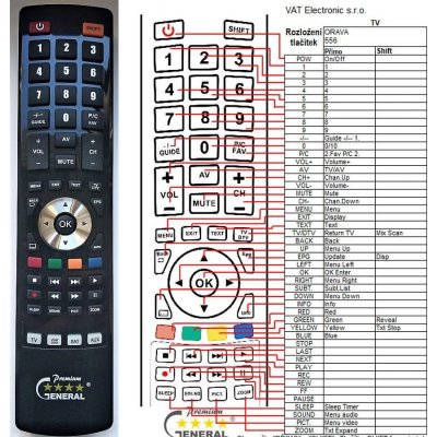 Dálkový ovladač General Orava TVP-556RF – Hledejceny.cz