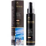 BLUE SCENTS – Přírodní řecká kosmetika Sérum na tělo a vlasy pro suchou pokožku 100ml – Hledejceny.cz