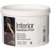 Penetrace FLÜGGER Wall Sealer Blue Non-Drip - malířská penetrace