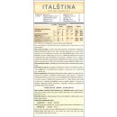 Italština souhrn gramatiky