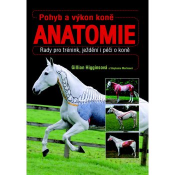 Pohyb a výkon koně - Anatomie. Rady pro trénink, ježdění i péči o koně - Gillian Higginsová, Stephanie Martinová - Metafora