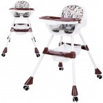 iMex 3 v 1 Easy bronzová – Zboží Dáma