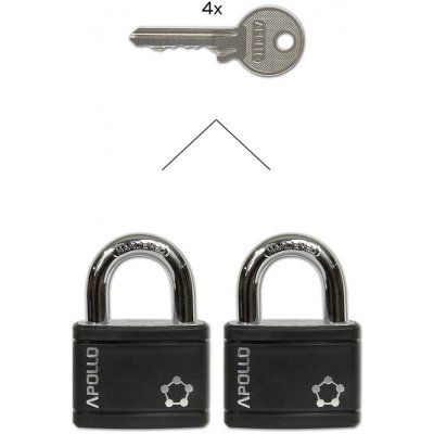 Richter RV.APOLLO.54.SET2.CRN – Zboží Mobilmania