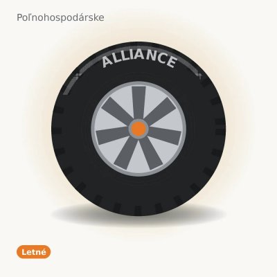 Alliance Agri Star II 360/70-24 122D TL – Hledejceny.cz