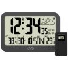 Meteorologické stanice JVD RB3565.1