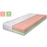 Řešeto Vendy – Hledejceny.cz