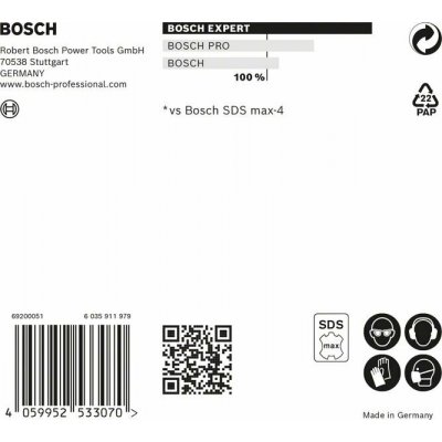 Bosch 2608900233 – Hledejceny.cz