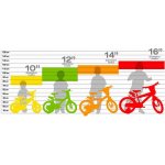 Dino Bikes 164RN 2022 – Hledejceny.cz