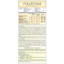 Italština souhrn gramatiky