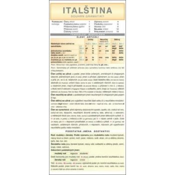 Italština souhrn gramatiky