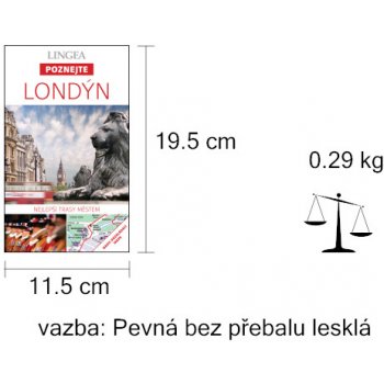 Londýn průvodce