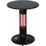 Elcon RCT-750/7 – Sleviste.cz