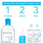 Bioderma Hydrabio H2O micelární voda 500 ml – Zboží Dáma