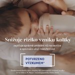 Lovi Mammafeel lahev průhledná 250 ml – Zboží Dáma