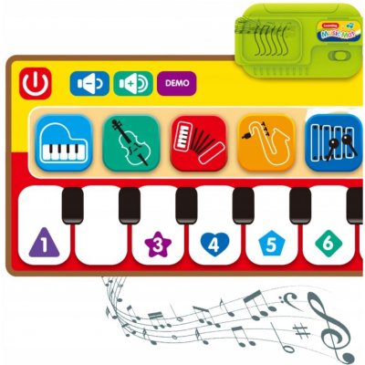 ProNice Podložka pod klavír – Zboží Živě