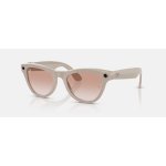 Ray-Ban Meta Skyler 2. gen Shiny – Zboží Živě