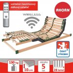 Ahorn Portoflex Motor 200 x 90 cm – Zboží Dáma