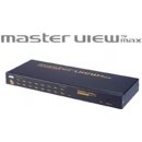 Aten CS-1716 KVM switch USB 16PC OSD 19"