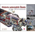 Dufek Jiří, Králík Jan - Historie automobilů Škoda -- od roku 1905 do současnosti – Hledejceny.cz