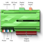 Loxone Miniserver Gen. 2 100335 – Zboží Živě