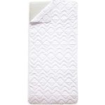 SCANquilt chránič matrace Micropur nepropustný 80x200 – Zboží Mobilmania
