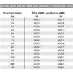 ZIPP 303 Firecrest Carbon Tubeless – Zboží Dáma